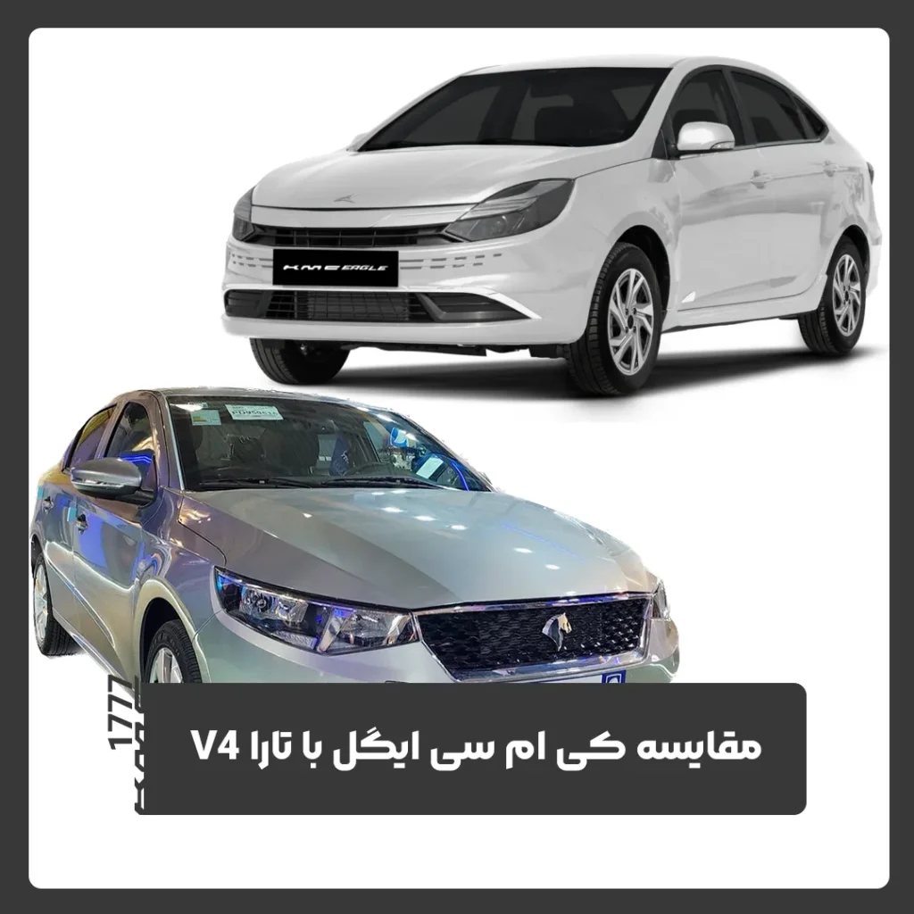 کی ام سی ایگل