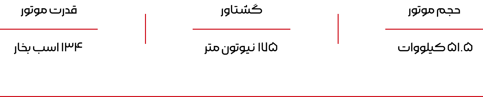 مشخصات فنی JAC E30 X