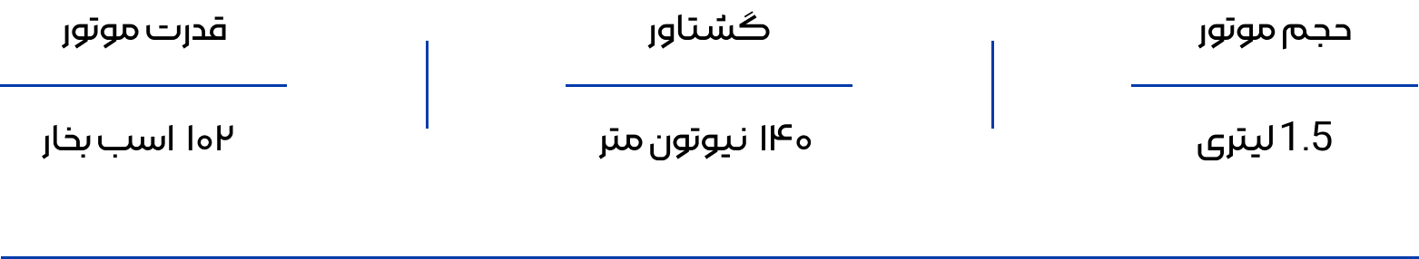 مشخصات فنی BAC X3